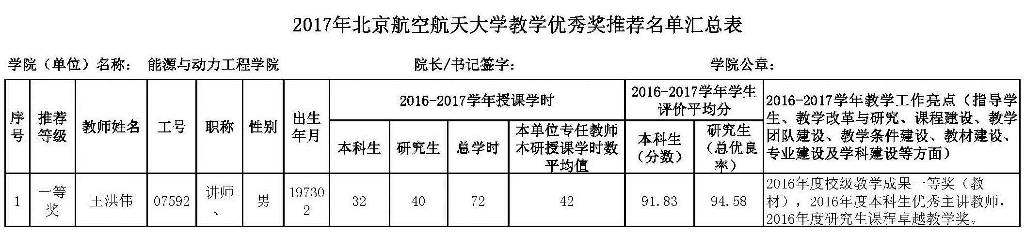 调教母狗