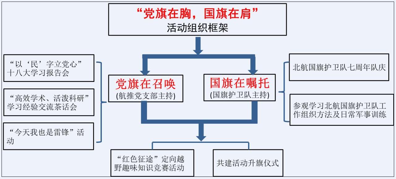 调教母狗