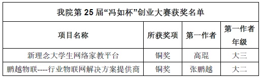 调教母狗