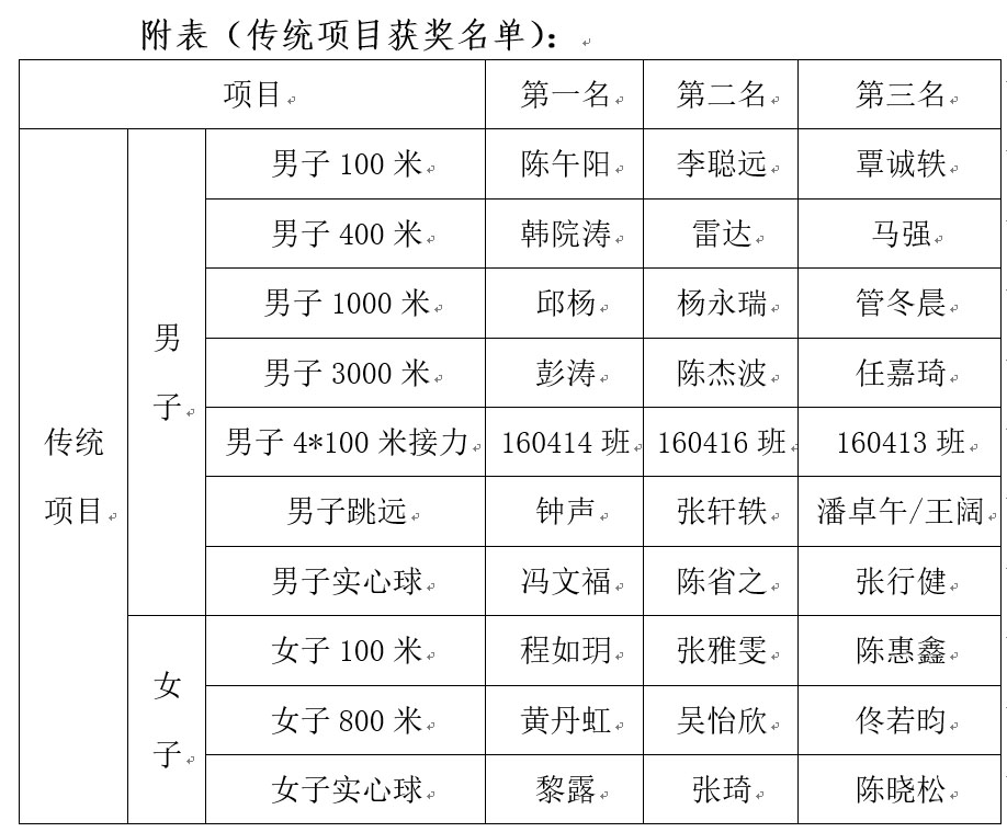 调教母狗