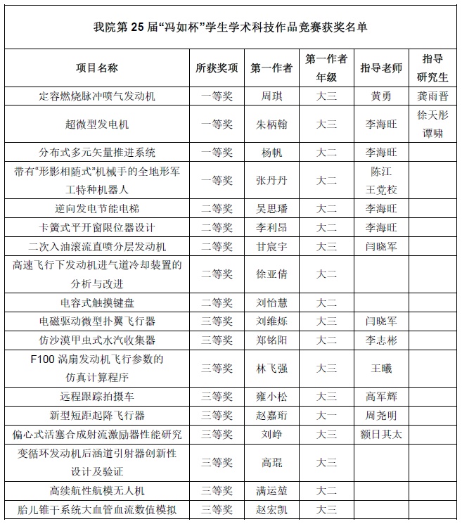 调教母狗