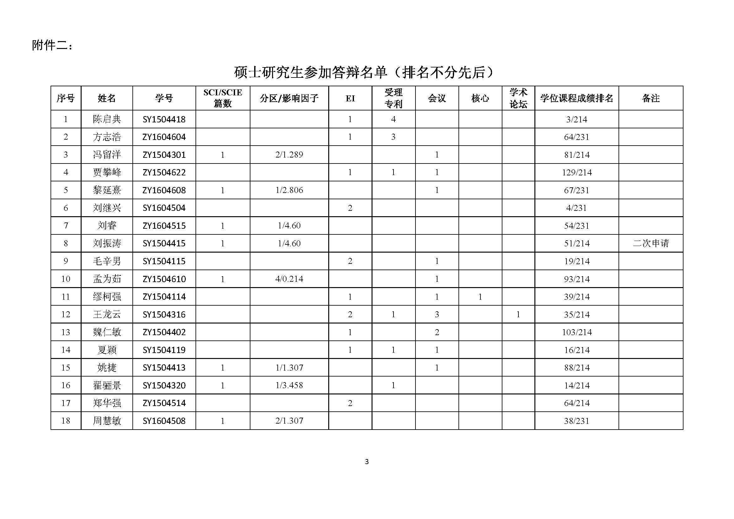 调教母狗