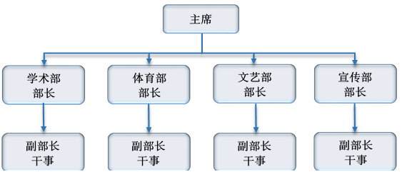 调教母狗