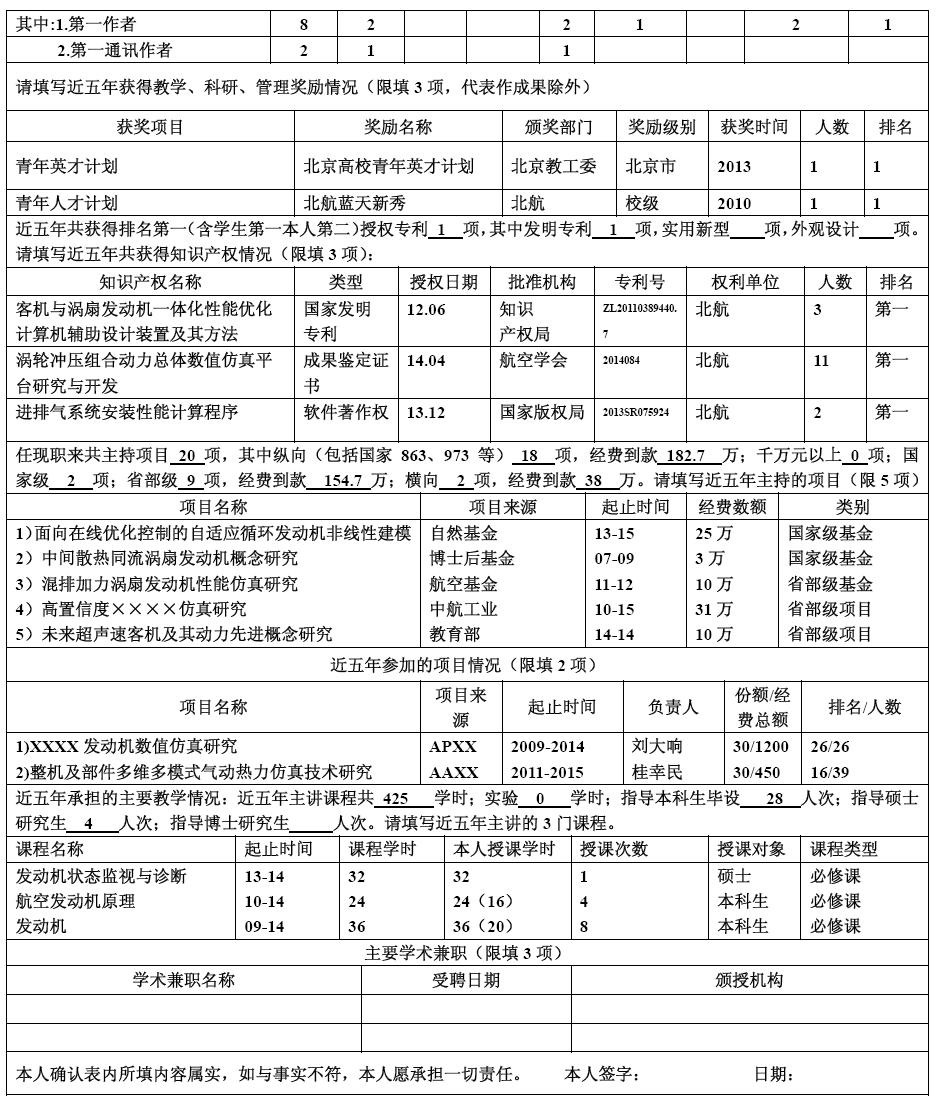 调教母狗