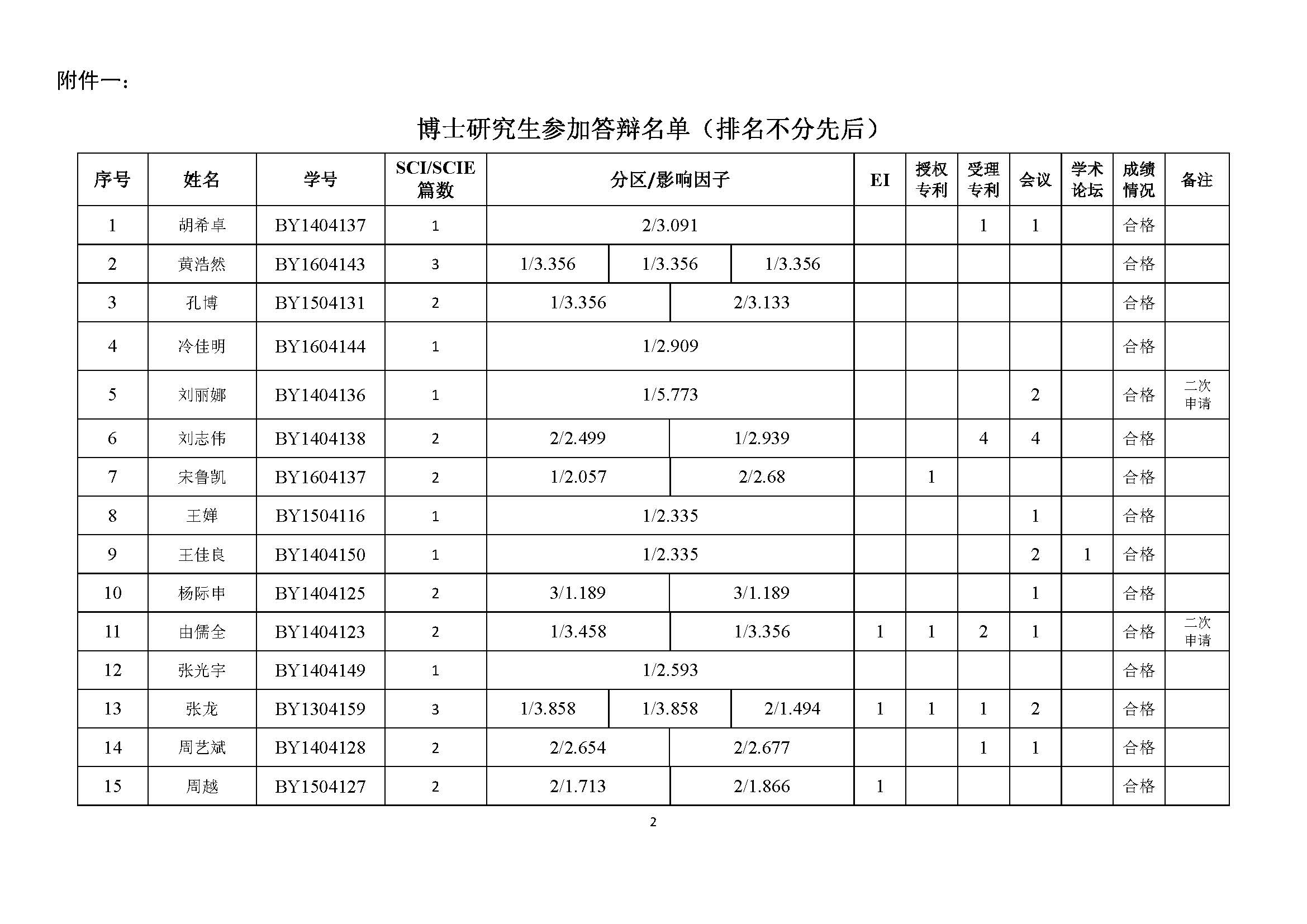 调教母狗