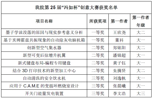 调教母狗